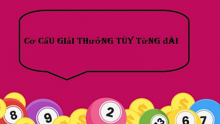 Cơ cấu trúng giải khuyến khích ra sao? Được bao nhiêu tiền?